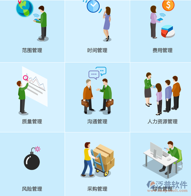產(chǎn)品開發(fā)項目管理軟件 軟件開發(fā)中的關(guān)鍵角色與實施策略